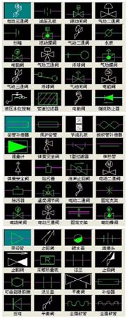 通化33条cad技巧,看懂315个阀门cad符号图画法