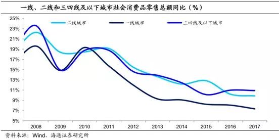 清朝人口增长促进了_清朝皇帝(3)