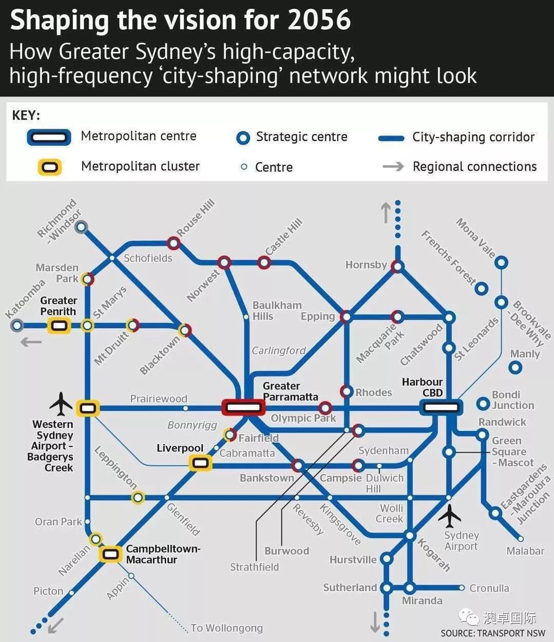 教育 正文  到2056年,悉尼的铁路交通将形成更大的交通网络.