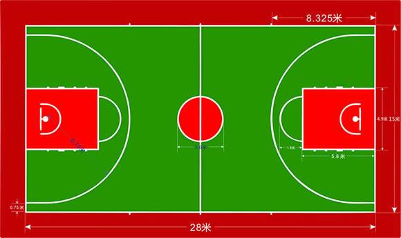 场地规格编辑土质场表面应平整足够的场地空间铺设条件编辑塑胶篮球场