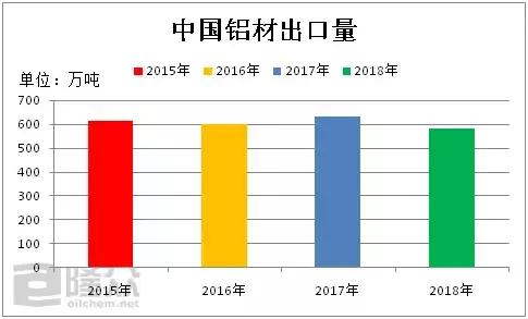 贸易战对中国gdp有多大影响_摩根斯坦利报告出来了 贸易战对中国GDP的影响有多大