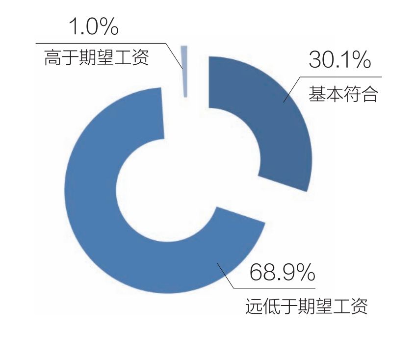 智库 招聘_腾讯视频(3)