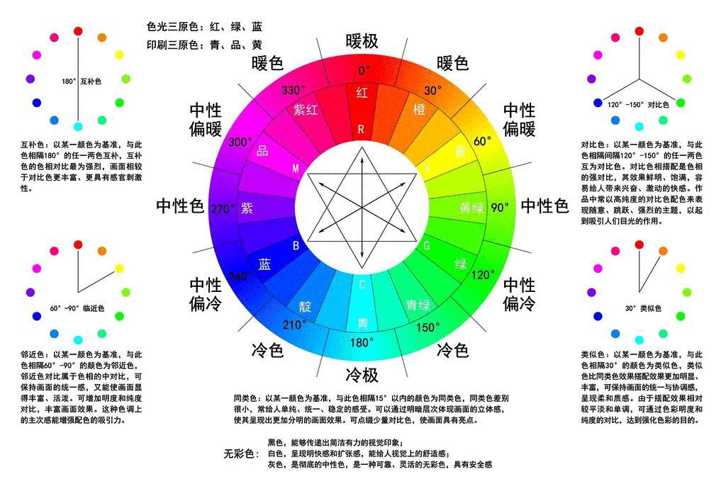 角化颜色怎么搭_毛囊角化症图片