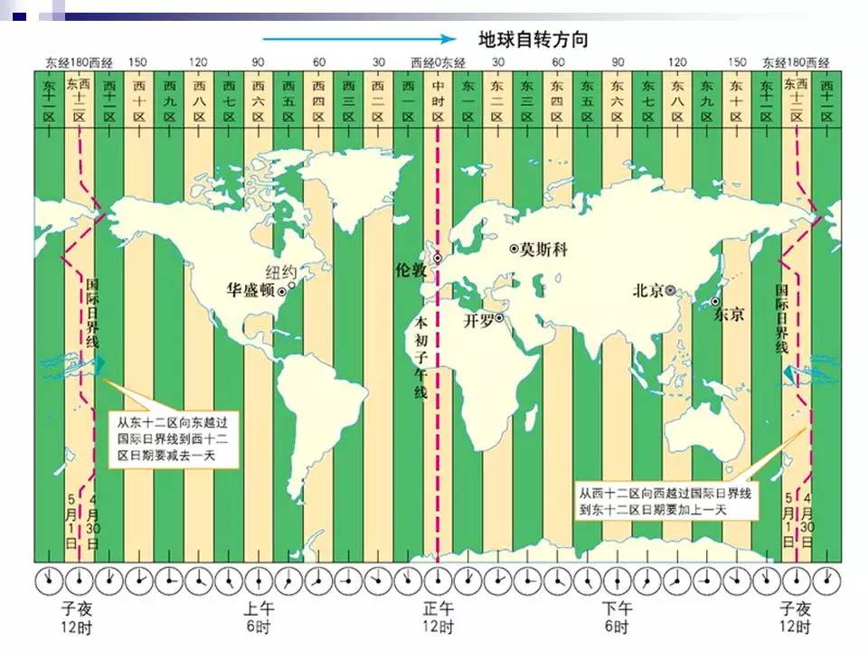 伦敦32个区哪个GDP最高_无锡上半年各区域GDP大曝光 看看江阴排第几(3)