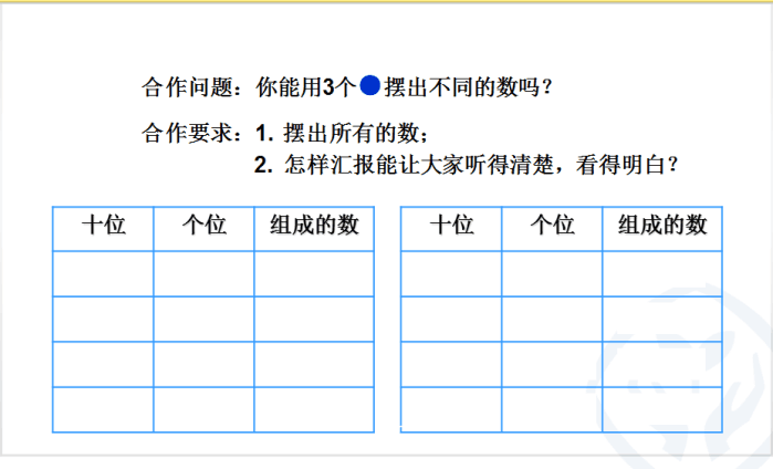 (三)尝试摆一摆,运用有序思考的方法