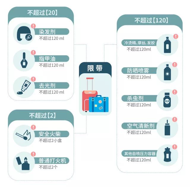 凌源市人口多少_辽宁省一县级市,人口超60万,因为一条河而得名(3)