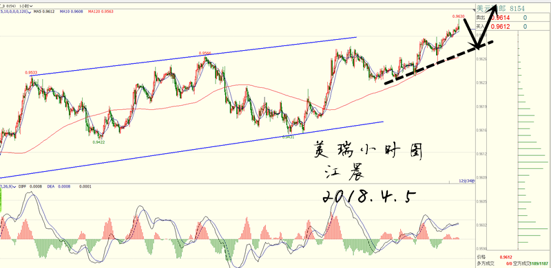 2019年江gdp_武汉超级医院 火神山和雷神山隔长江相望,距22公里(3)