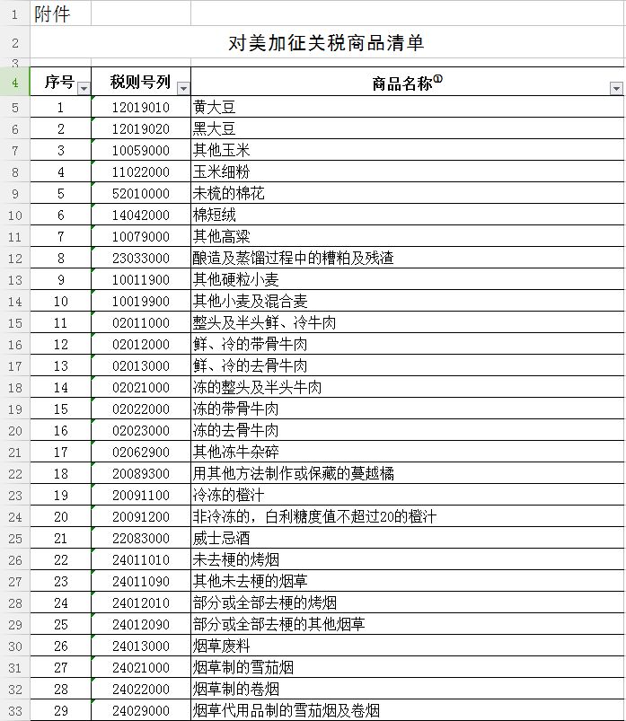 特多共和国人口_特多共和国地图(2)