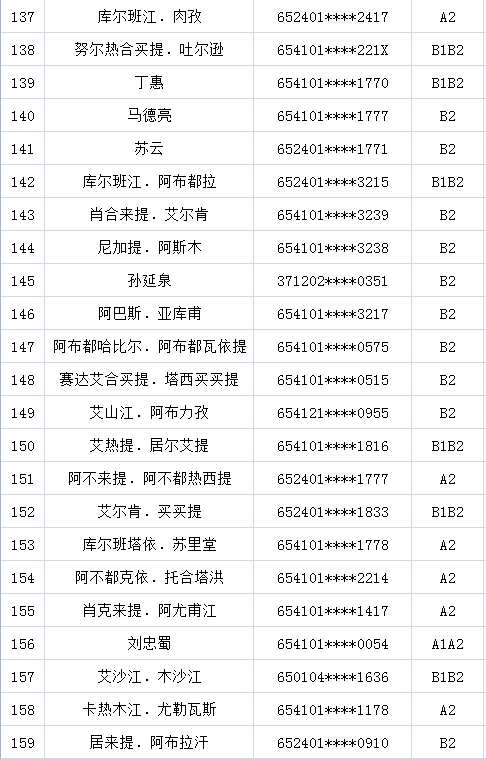 伊宁市区人口_伊宁劳教 戒毒 所民警参与辖区街道联谊节目受欢迎