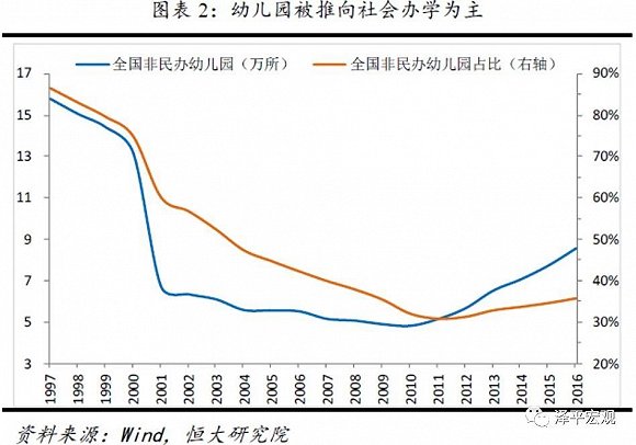 回归人口_失踪人口回归图片