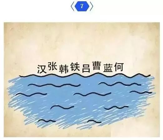 烈什么成语_成语故事图片(3)