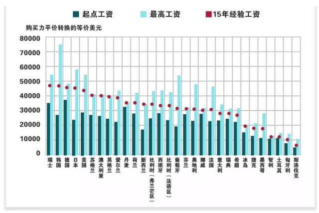 2006年咸阳gdp_2018年上半年陕西各市区GDP排行榜：西安第一咸阳突破千亿...(2)