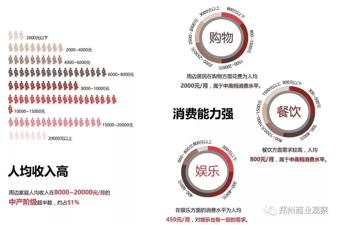 人口的素养_人口普查(3)