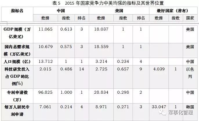 gdp动态演变_改革开放40年,中国GDP发生了翻天覆地的变化...