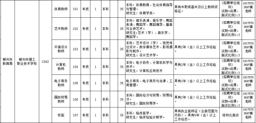 汝城人口_汝城县2017年国民经济和社会发展统计公报