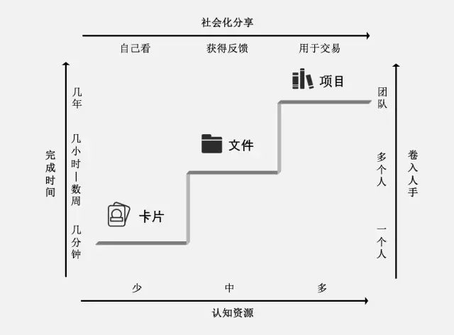 偏头痛的原理_神经末梢炎(3)