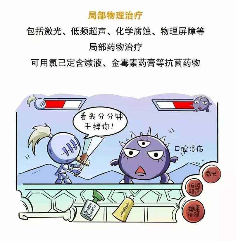 重度口腔溃疡怎么办