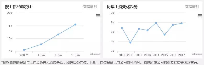 潍坊律师收入_潍坊律师要“抱团”助力潍坊企业发展(2)