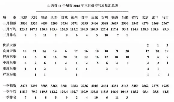 棠梨煎雪数字简谱_棠梨煎雪钢琴简谱数字(3)