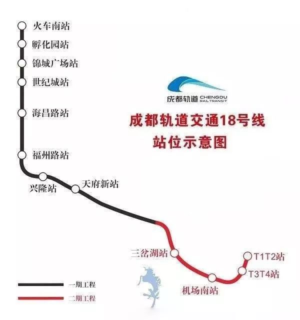 成都地铁18号线传出好消息,天府新区地铁交通网初具