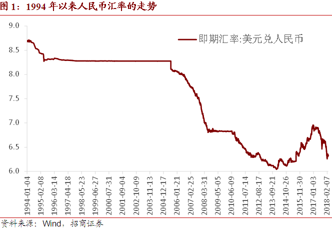 国际上公认的gdp_谁才是河南第二大城市 洛阳人,你服不服(2)