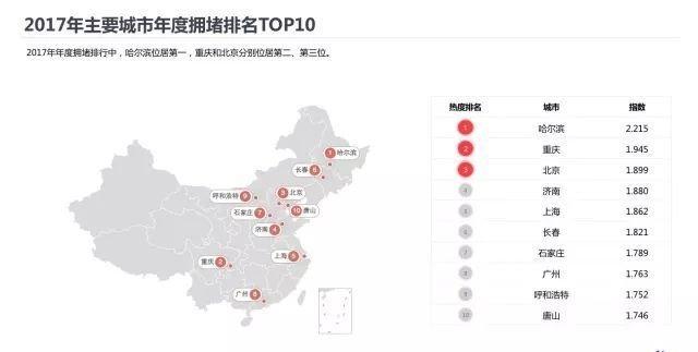 北京规划人口2000_北京人口分布图(2)