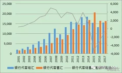 人口越多越好经济_丑男照片越丑越好(3)