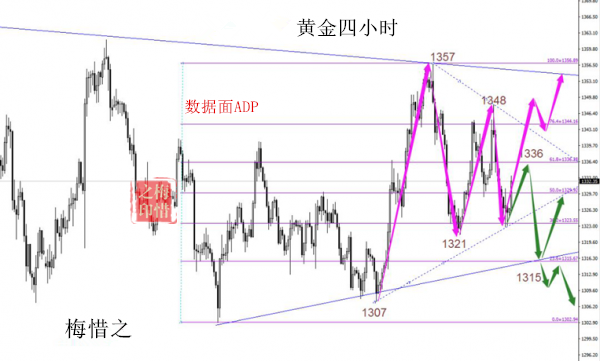 非农业就业人口_中国就业人口与总人口