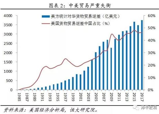 202GDP(2)