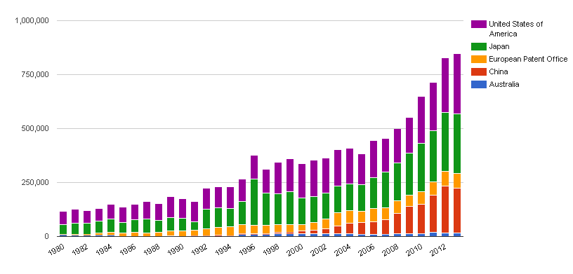 泰安GDP怎么少了1000多亿_去年郑州公交投资产生44.6亿GDP 减少污染物排放2039吨(2)