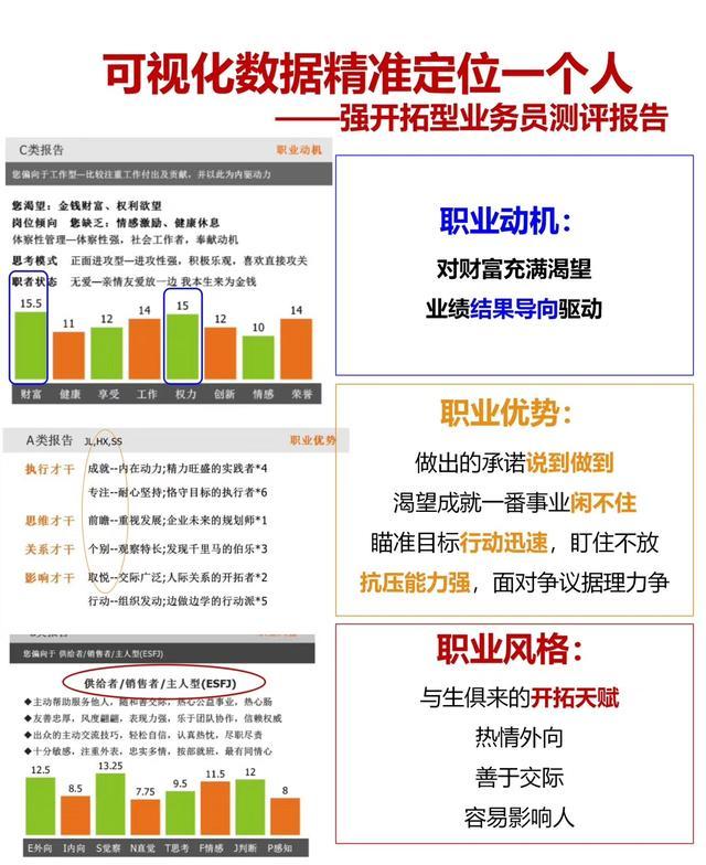 mbti性格测试人口比例_中国人口结构比例图(3)