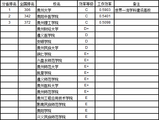 云南面积人口有多少_云南那哈乡有多少人口(2)