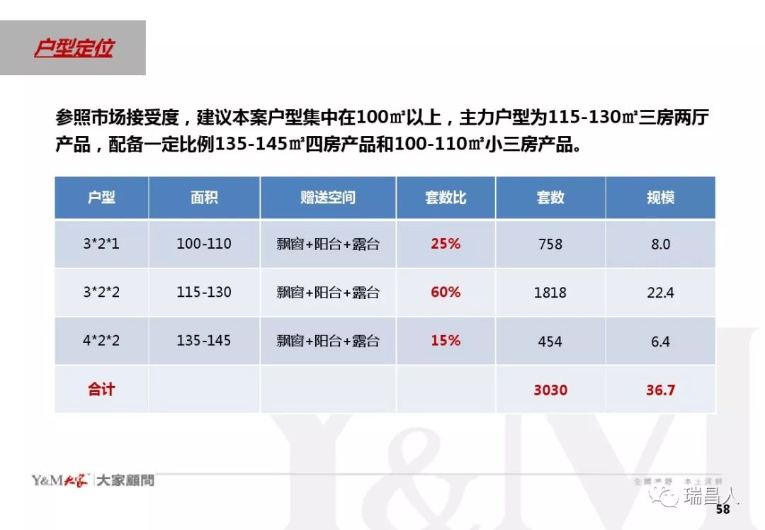 瑞昌人口_庐山花海 的初衷