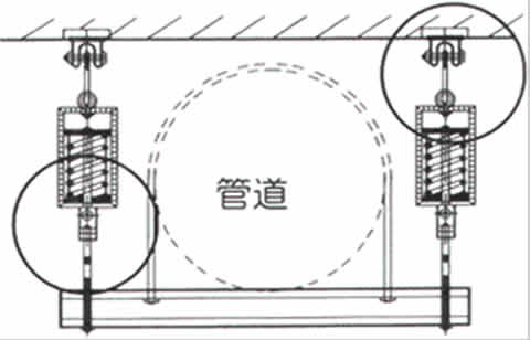 水泵房减震减噪白皮书【倍尔静环保】