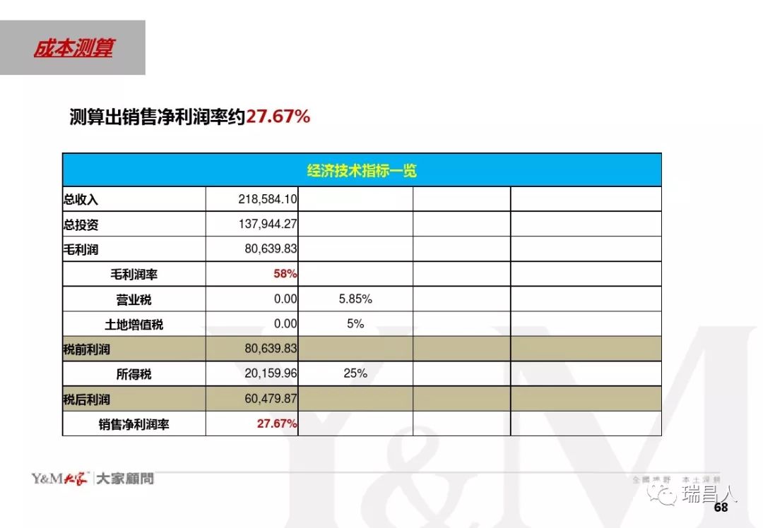 瑞昌市人口_江西50个县 市 区 经济实力排行榜 看看你的家