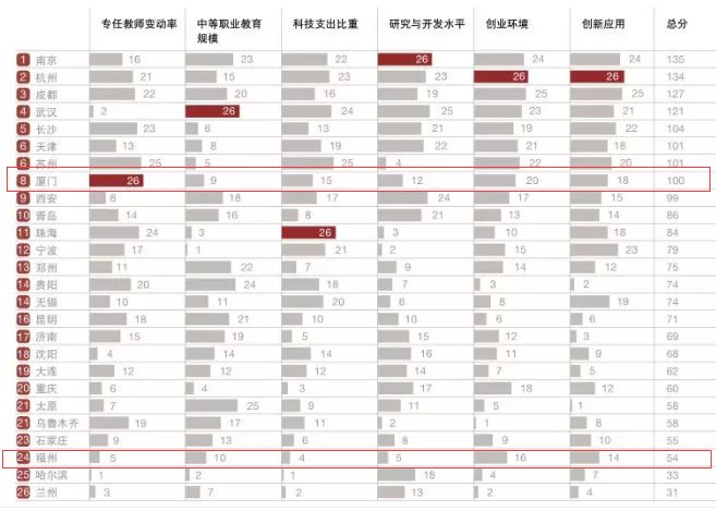 人口变量_人口普查图片