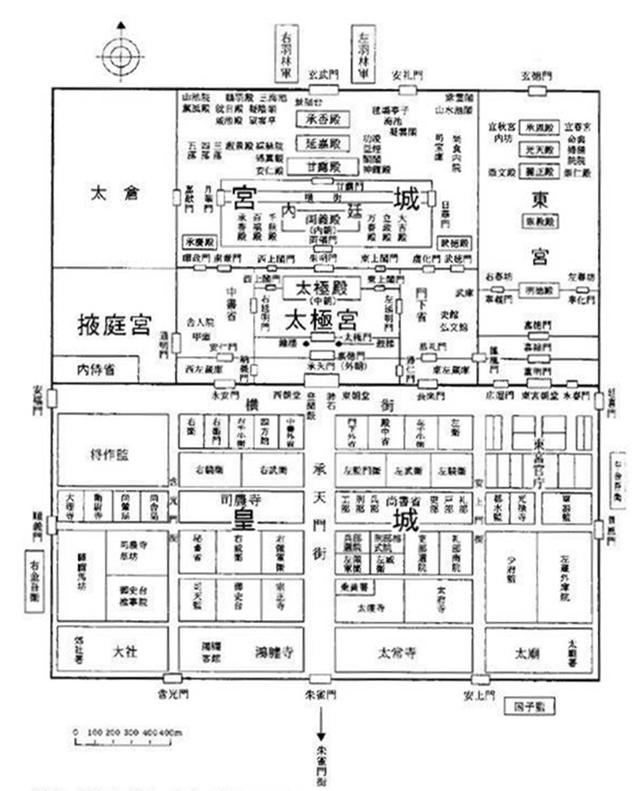 看隋炀帝就知道了,一