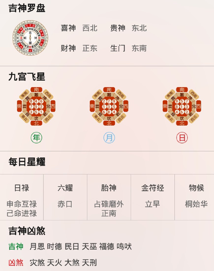 十图报天机 吉号369 财位占正东 财富任君收