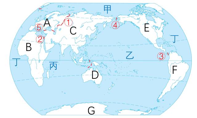 位置:牢记下图中所示的大洲,大洋,及数字所在位置的大洲分界线