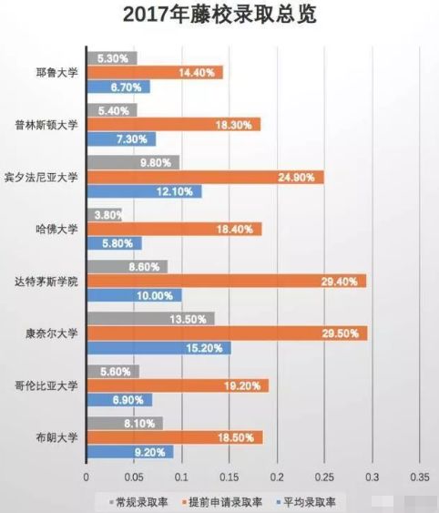 人口九要素_商业模式九要素分析