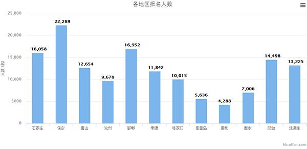 人口通_肥胖,什么是肥胖 肥胖的最新报道(2)