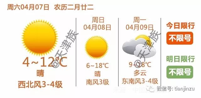 断食的原理_轻断食的好处   轻断食有助于减重   隔日断禁食法、周期性禁食(仅医生指导下)、(3)