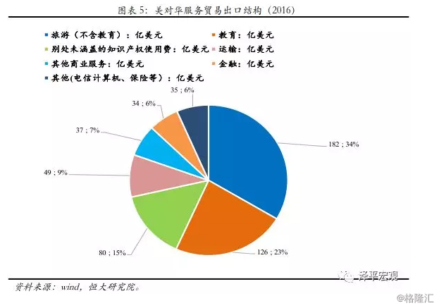 中美欧经济总量_中美gdp总量对比2020(3)