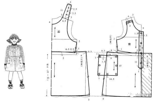 童装纸样设计裙装打版服装打版