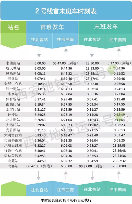 4月9日起西安地铁运营时间调整 2号线末班车推后至23