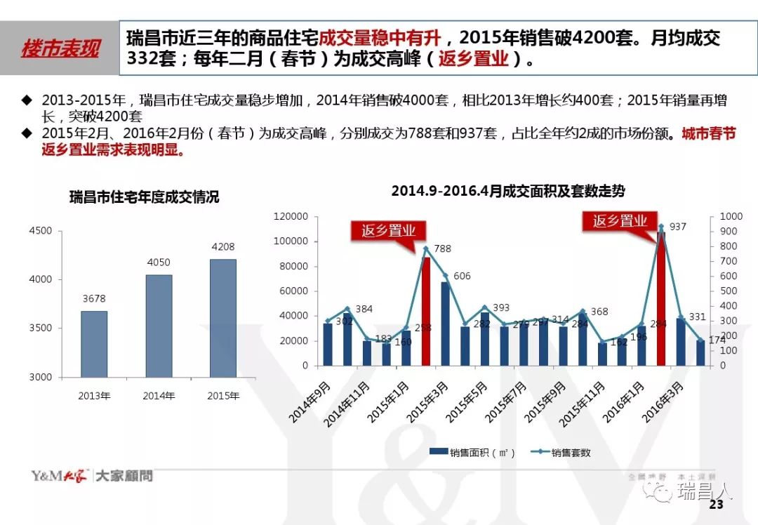 瑞昌市人口_江西50个县 市 区 经济实力排行榜 看看你的家