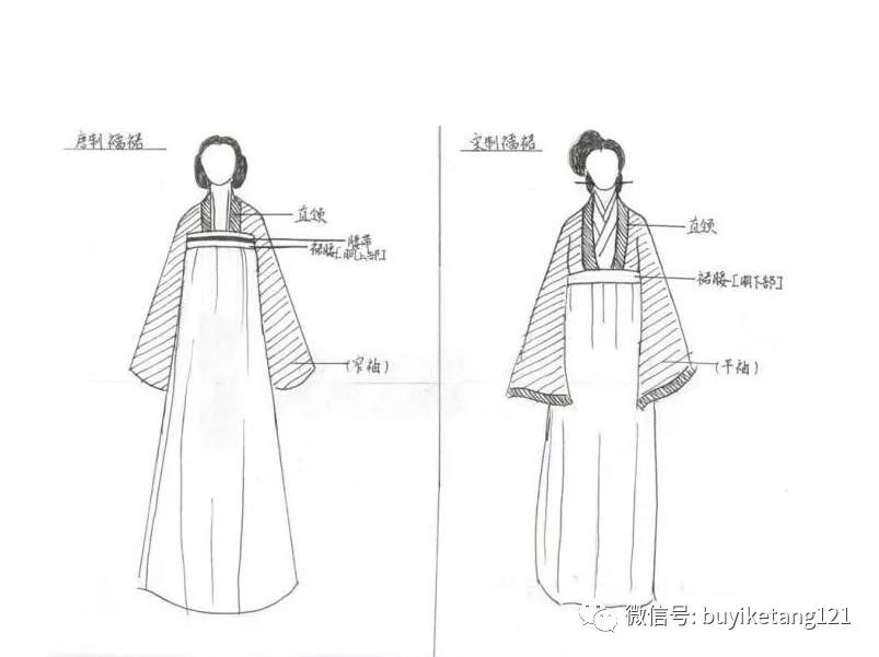 儿童韩服面料搭配or大人韩服款式参考