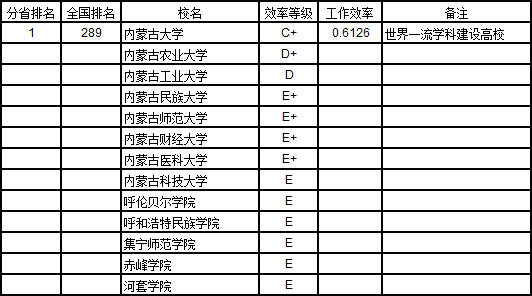 第十一师GDP_不吃老本 再立新功丨十一师 擘画发展新图景(2)