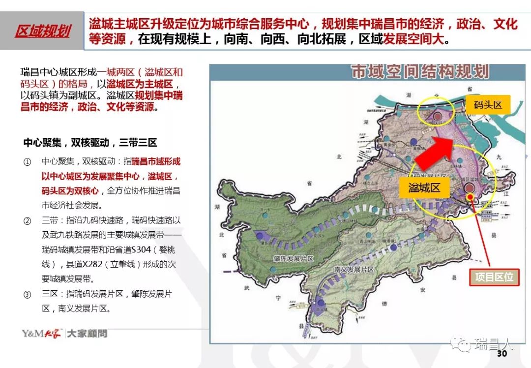 瑞昌市有多少人口_瑞昌市未来五年规划图