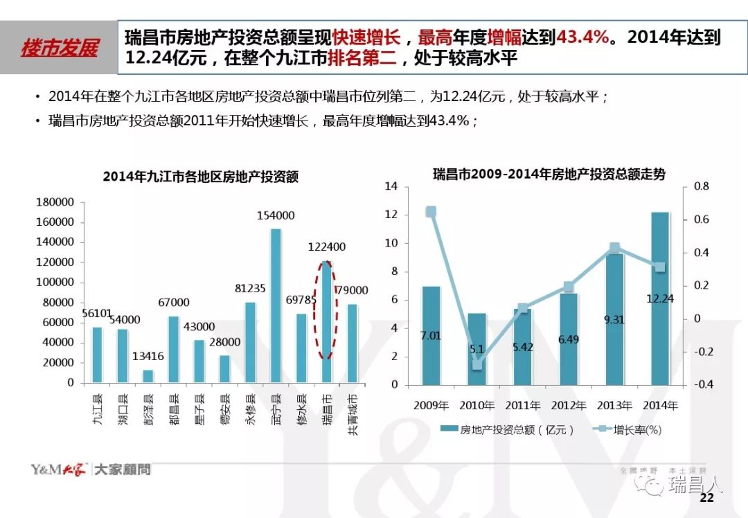 瑞昌人口_庐山花海 的初衷